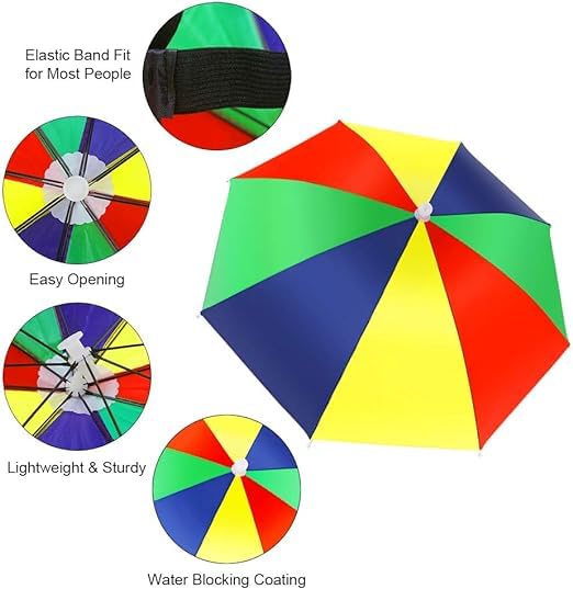 Key features of hands-free hat umbrella – waterproof, lightweight, fits all head sizes, ideal for kids and adults, great for rain and sun protection